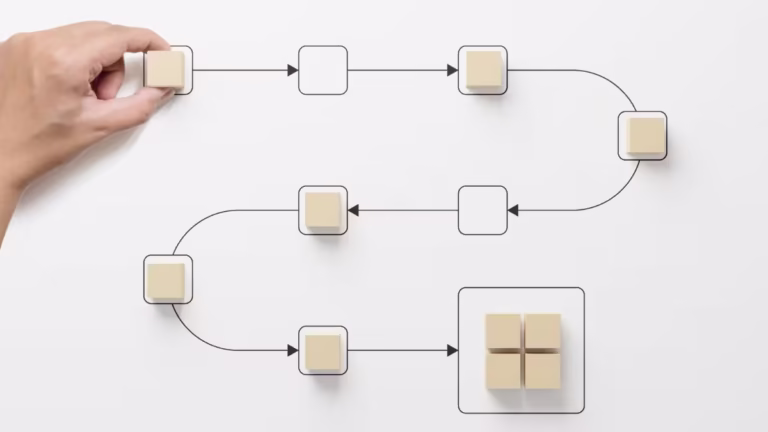 Business Process Reengineering Jobs: a Complete Guide