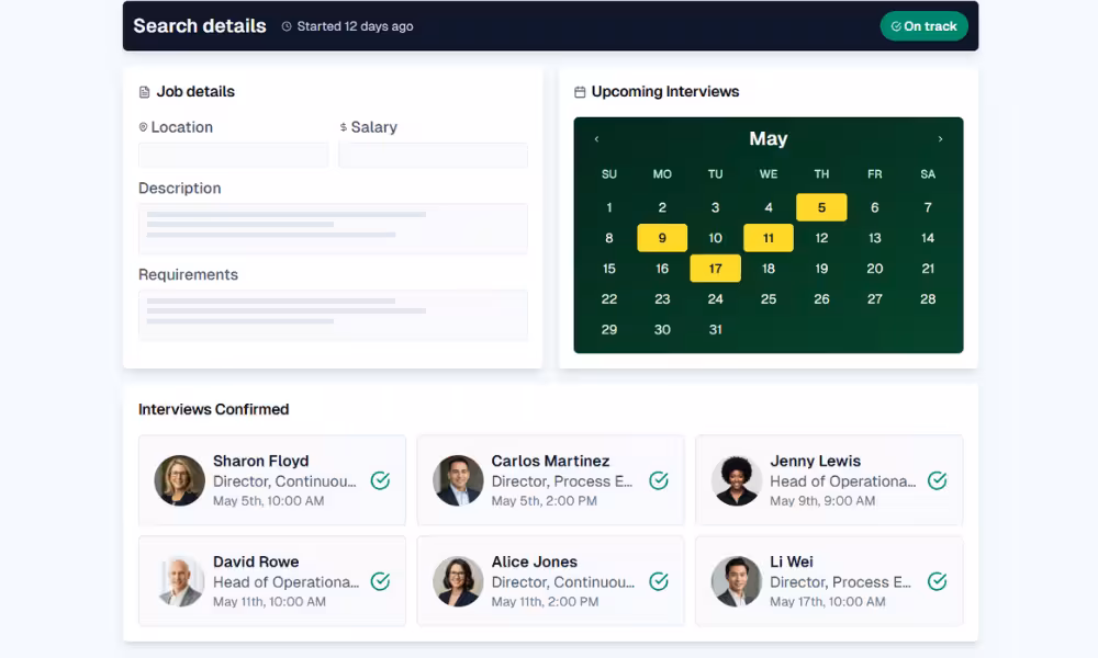 interview-dashboard-business-process-recruitment Business process recruitment interview dashboard for director of process improvement job