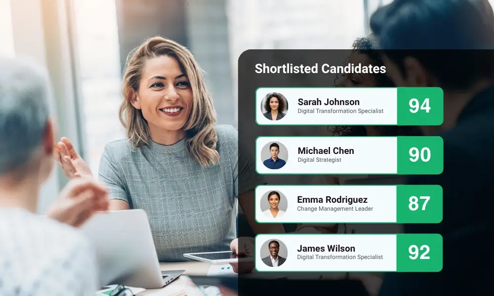 Digital strategy recruitment shortlist from Axial Search, the leading digital transformation recruitment agency