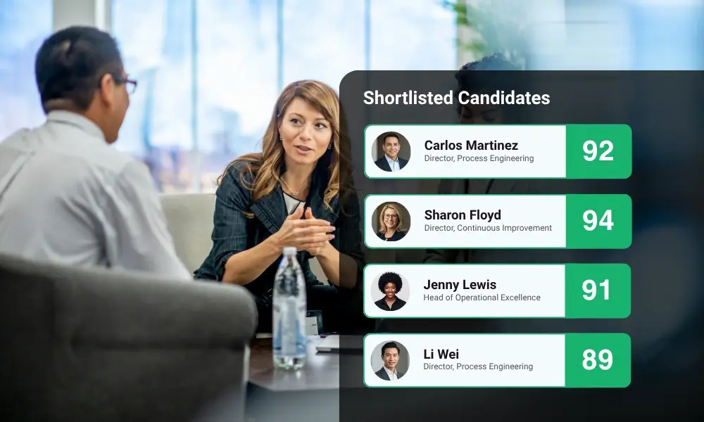 shortlist-director-of-continuous-improvement-job Director of Continuous Improvement candidate shortlist from Axial Search