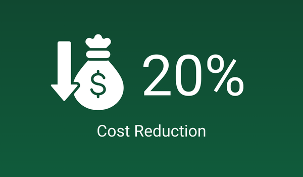 AI recruitment unlocks a 20% cost reduction or revenue uplift