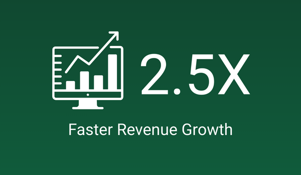 AI recruitment delivers 2.5X faster revenue growth