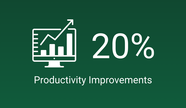 Up to 20% productivity improvement through data engineering and analytics optimization