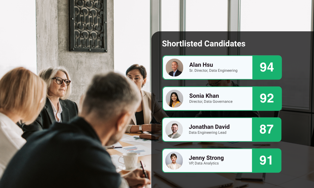 Data engineering recruitment candidate shortlist from Axial Search