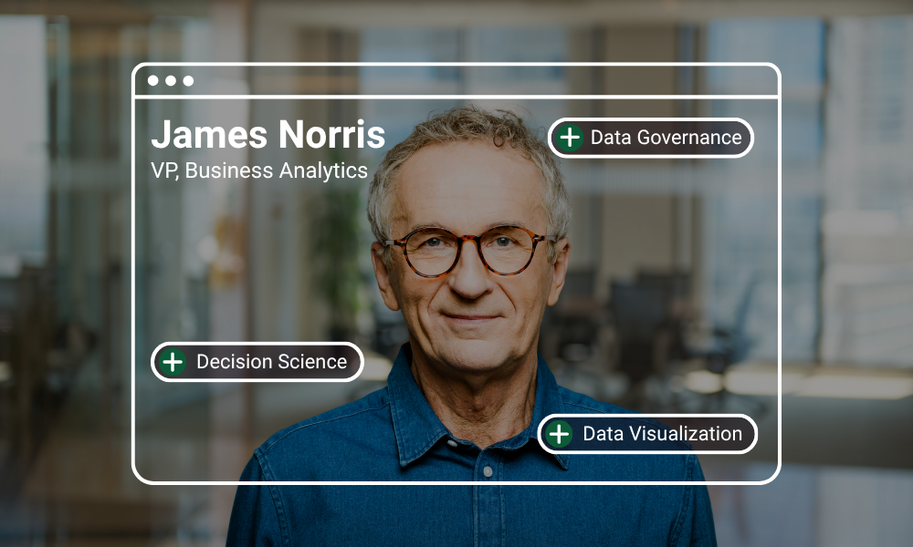 VP, Business Analytics job candidate interviewing with Axial Search
